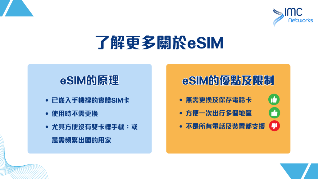 什麼是eSIM？虛擬SIM卡好處一覽｜漫遊數據、外地電話卡｜IMC Networks