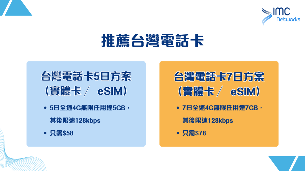 推薦台灣電話卡、台灣上網數據｜高速台灣上網數據服務｜IMC Networks 電話卡專門店