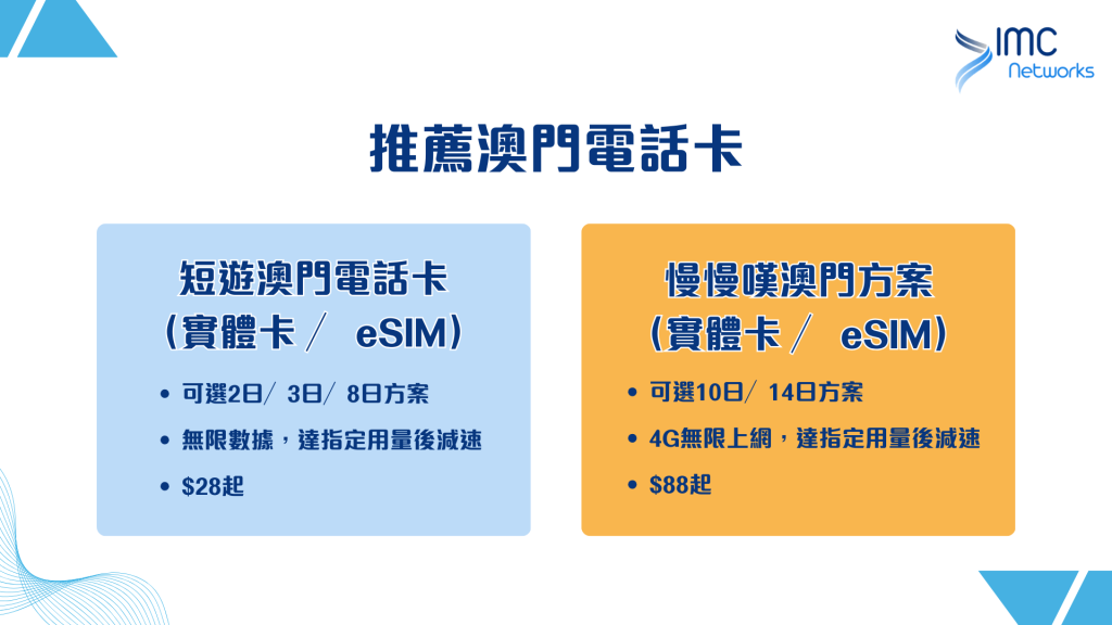 推薦抵玩澳門電話卡｜4G上網，高速體驗，一插即用｜IMC Networks 電話卡專門店