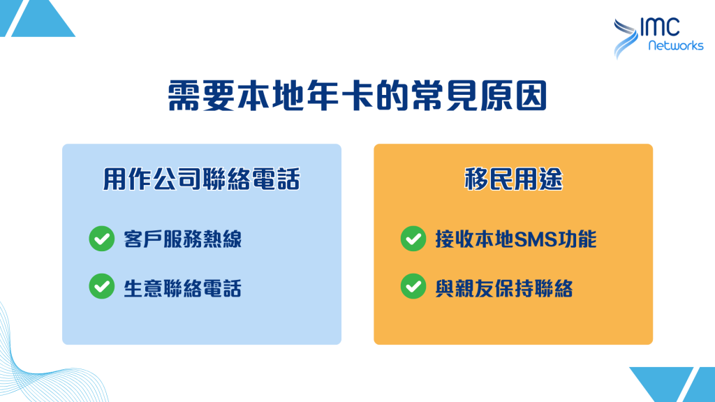 本地年卡優惠，移民用、公司用｜4G極速上網$58蚊起｜IMC Networks 電話卡專門店